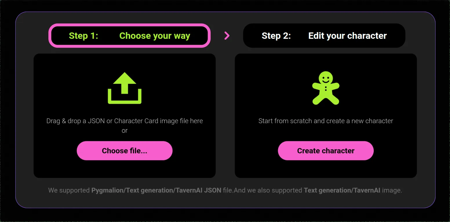 Image Access by Plan